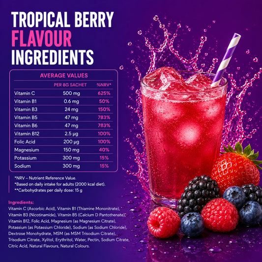 Tropical Berry Electrolyte Sachets