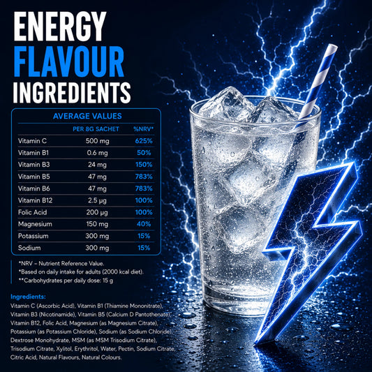 Energy Drink Electrolyte Sachets