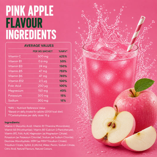 Pink Apple Electrolyte Sachets