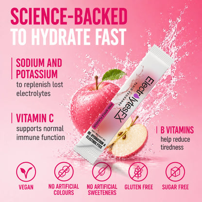 Pink Apple Electrolyte Sachets