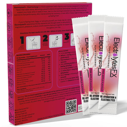 Pink Apple Electrolyte Sachets