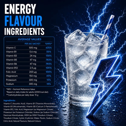 Energy Drink Electrolyte Sachets