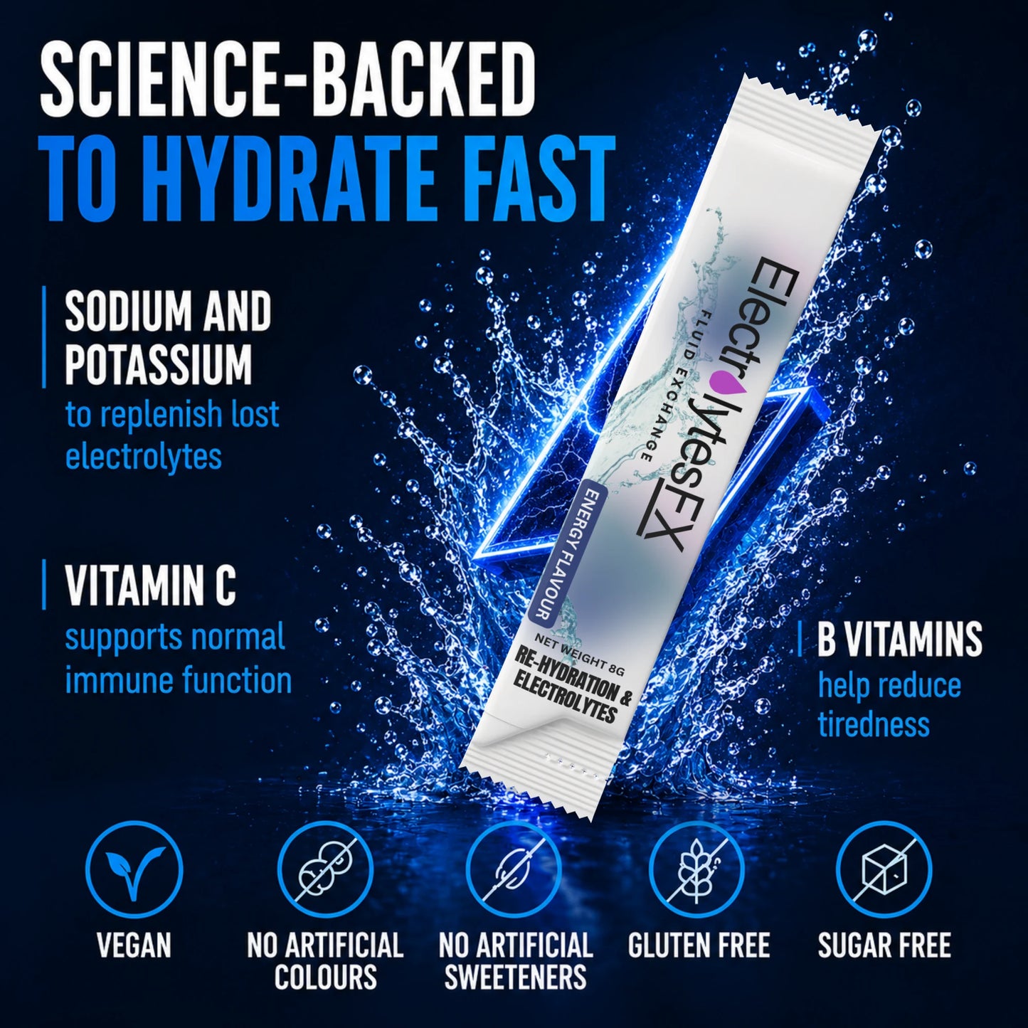 Energy Drink Electrolyte Sachets