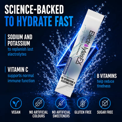 Energy Drink Electrolyte Sachets