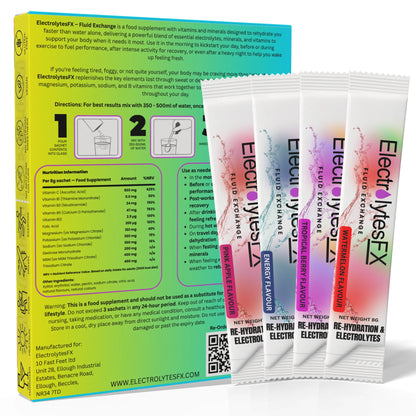 Electrolytes FX Mixed Pack Back