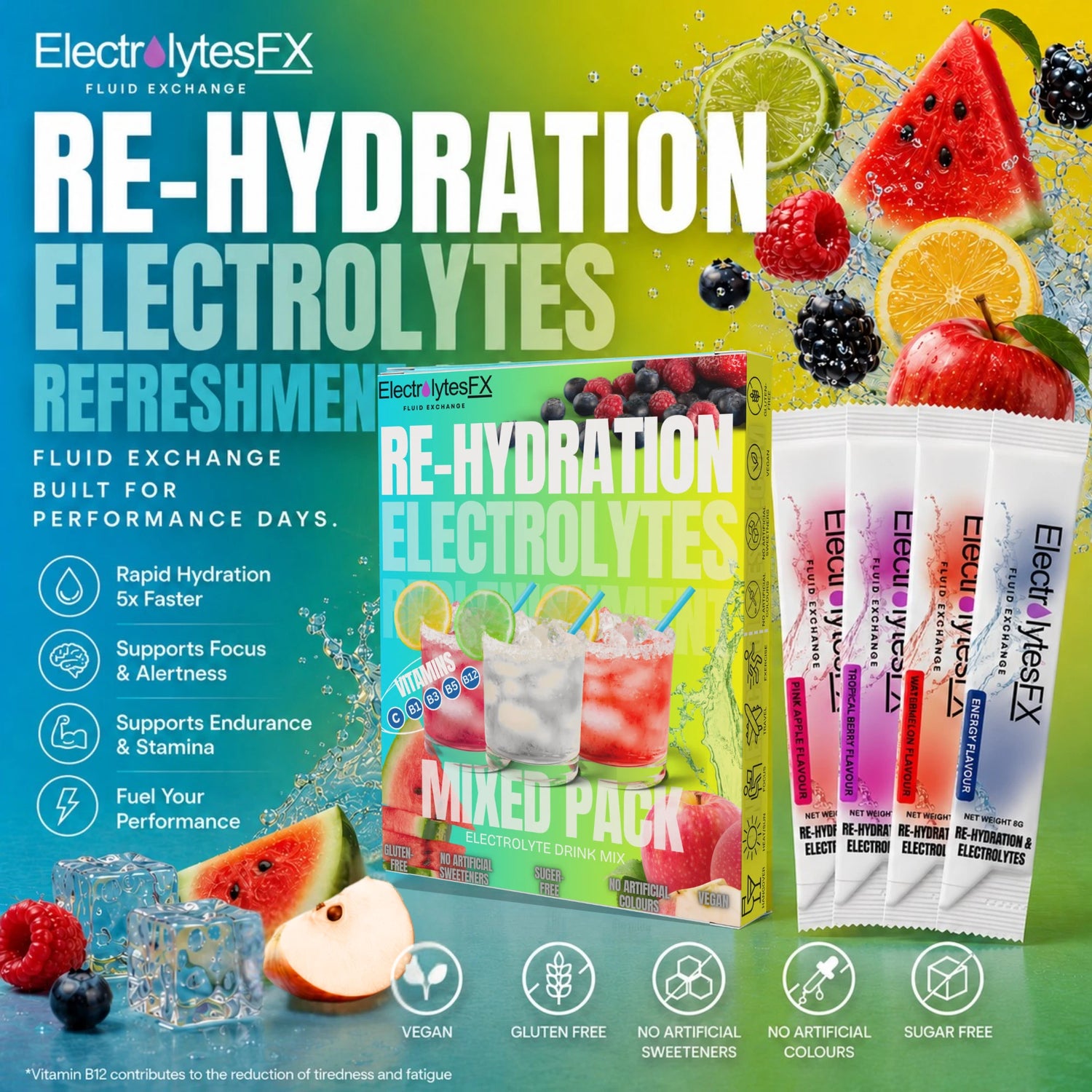 Electrolytes FX Mixed Pack Information Sheet