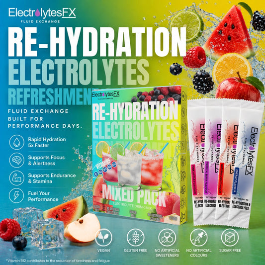 Electrolytes FX Mixed Pack Information Sheet