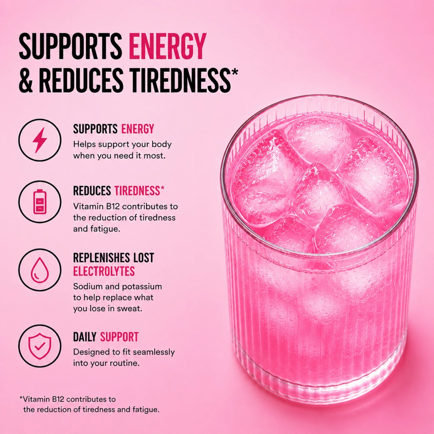 Electrolytes FX Pink Apple Flavour Supports Energy and Reduces Tiredness
